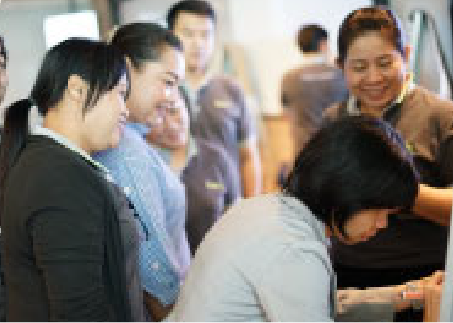 Service Coach เพื่อพัฒนาทักษะ 7 By Ananda Smart Living